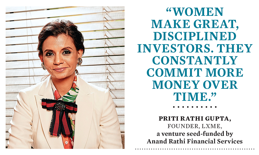 women investing in equity markets - india_4