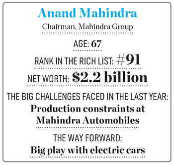Anand Mahindra, Chairman, Mahindra Group
Image: Vikas Khot