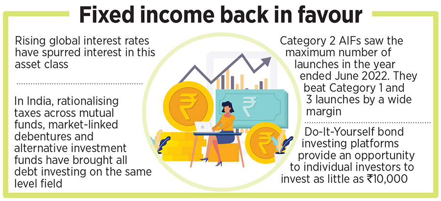 Investors are increasingly allocating a larger portion of their portfolios—which remain heavily skewed towards equities, real estate and gold—to debt.
Illustration: Chaitanya Dinesh Surpur