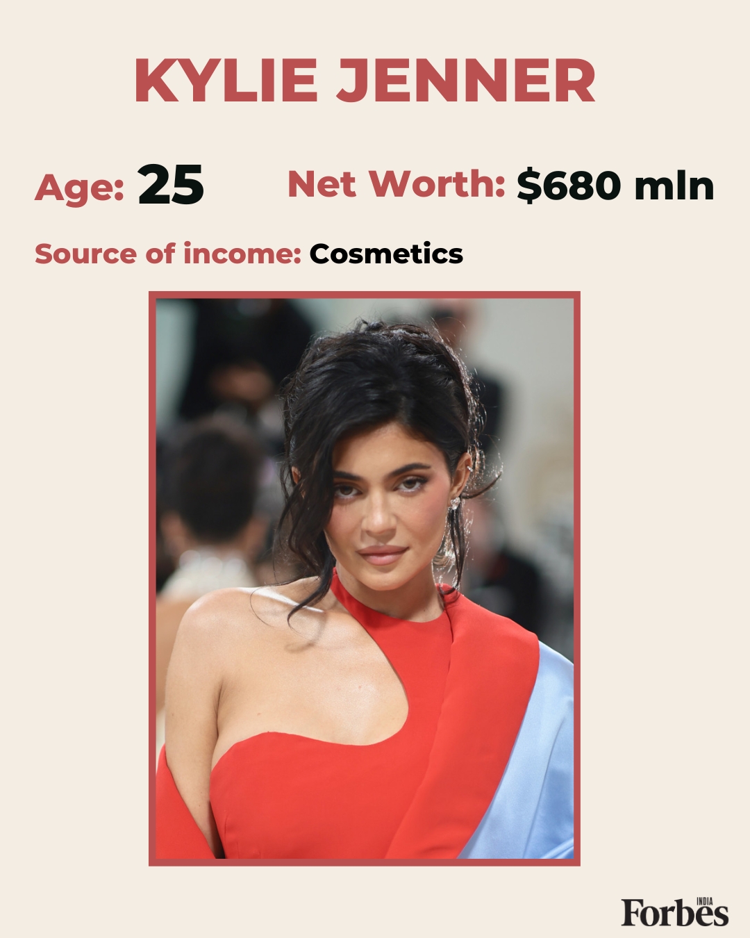 Taylor Swift, Rihanna among America's richest self-made women under 40
