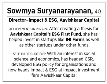 Sowmya Suryanarayanan, Director–Impact & ESG, Aavishkaar Capital
Image: Bajirao Pawar for ForbesIndia
